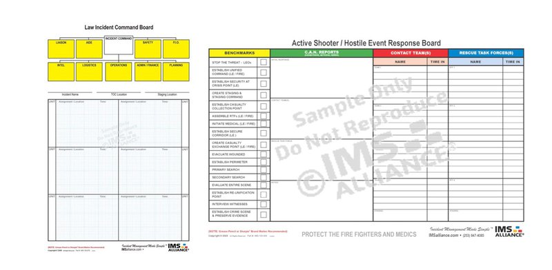 Active shooter response command boards for emergency coordination.