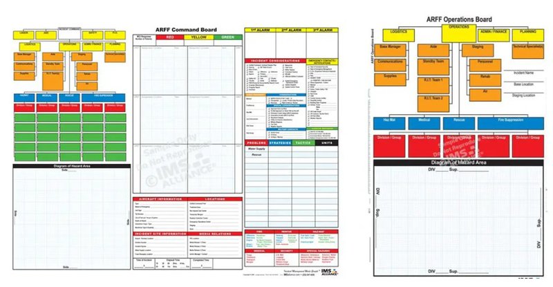 ARFF command boards for airport emergency response.