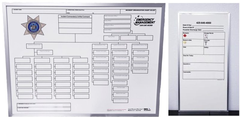 Magnetic incident command board for emergency response planning.