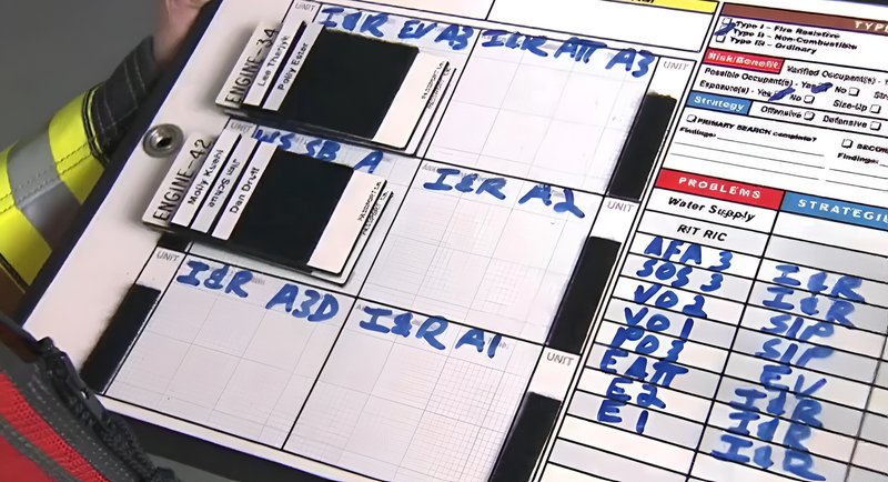 Passport accountability system board for tracking firefighter crews.