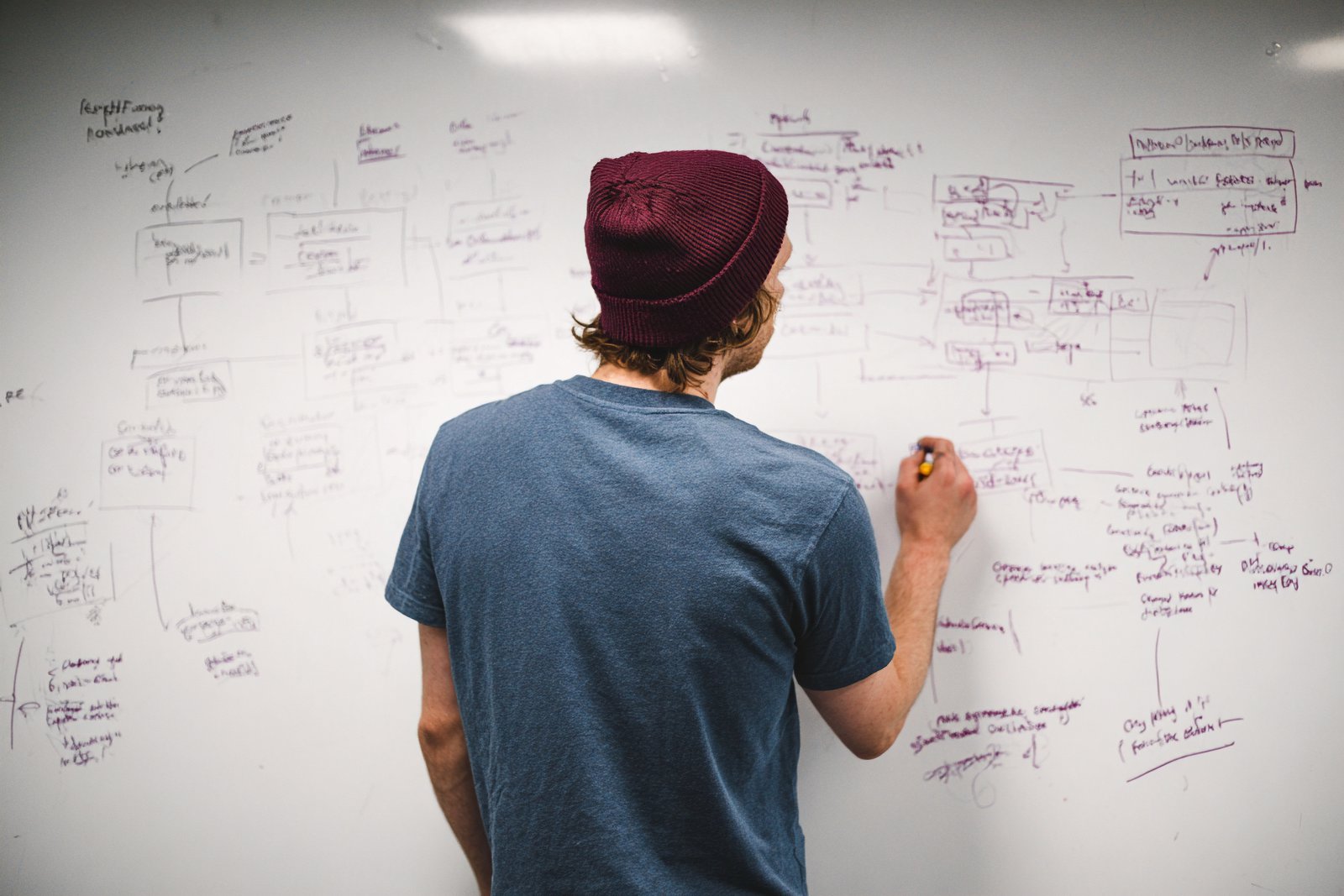 A tech company entering the US market is often faced with a lot of decision-making junctions.