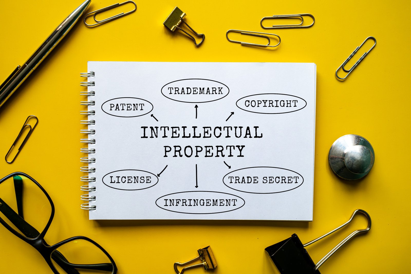 Understanding intellectual property may also help prevent trademark infringement scenarios later on.