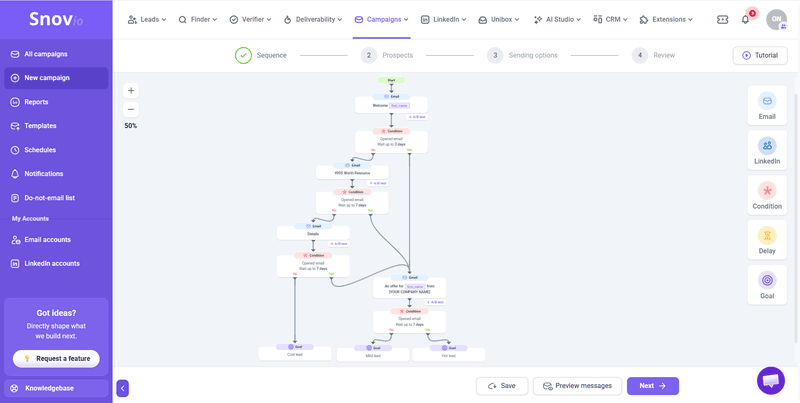 Go to Campaigns in Snov.io and create a new drip campaign. Link it to the Prospect List that Groupboss feeds into.