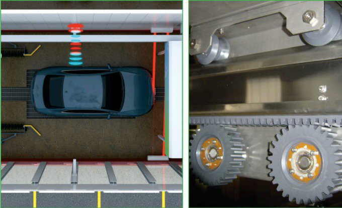 automated car wash technology