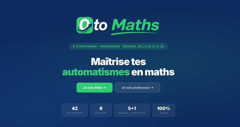 automatismes maths brevet