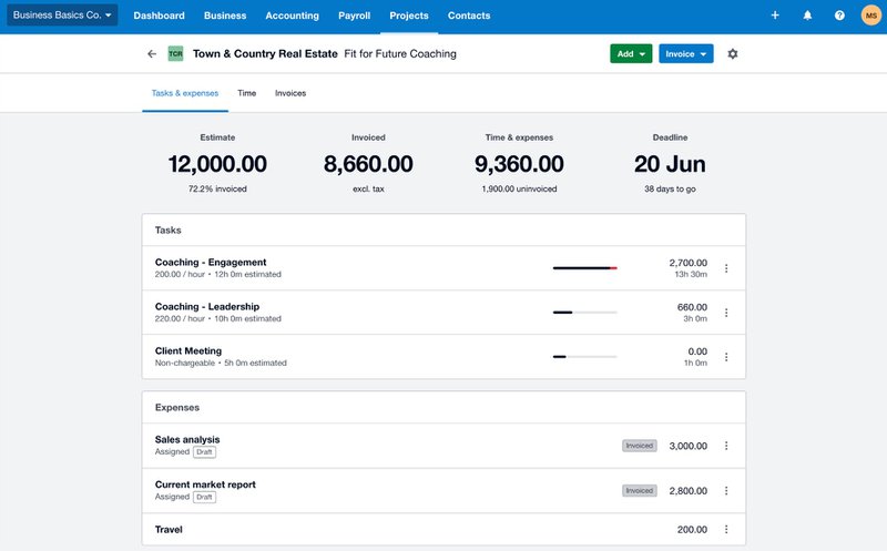 What Are SaaS Products 22 Successful SaaS Companies What Are SaaS Products 22 Successful SaaS Companies