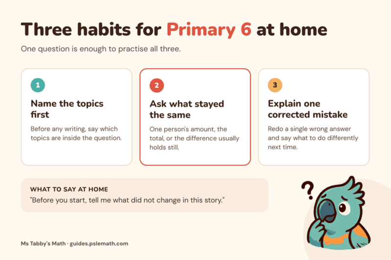 Three habits for P6 math at home: name the topics first, ask what stayed the same, explain one corrected mistake