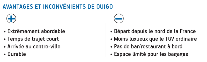 Avantages et inconvénients du TGV OUIGO Lille-Marseille