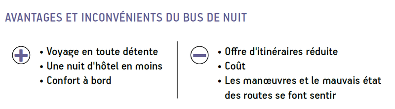 Zurich-Bruxelles tableau des avantages et inconvénients du bus de nuit..