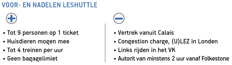 Tabel met voor en nadelen van het gebruik van LeShuttle voor de oversteek van het Kanaal en de autoreis naar Londen.